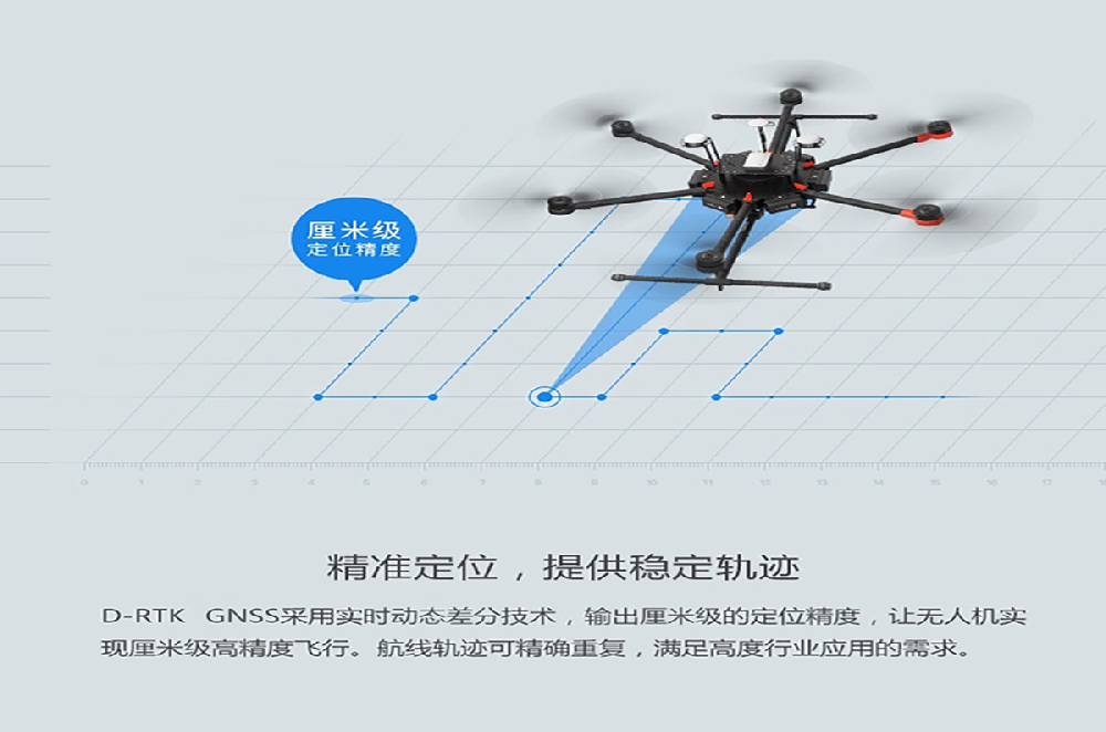 植保無(wú)人機(jī)